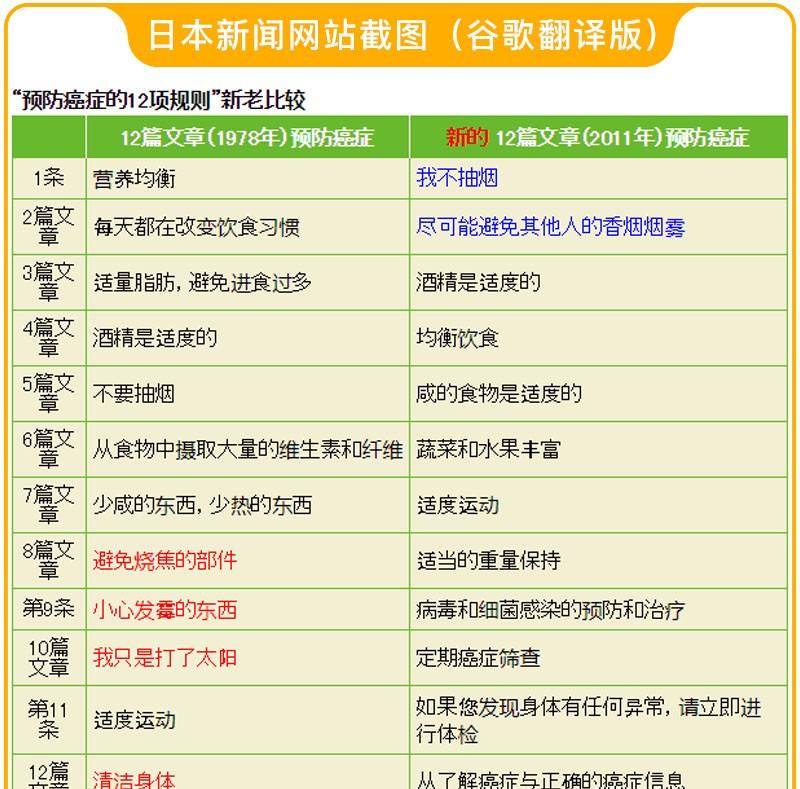 香烟椰树香烟特醇_香烟爱喜香烟薄荷_香烟