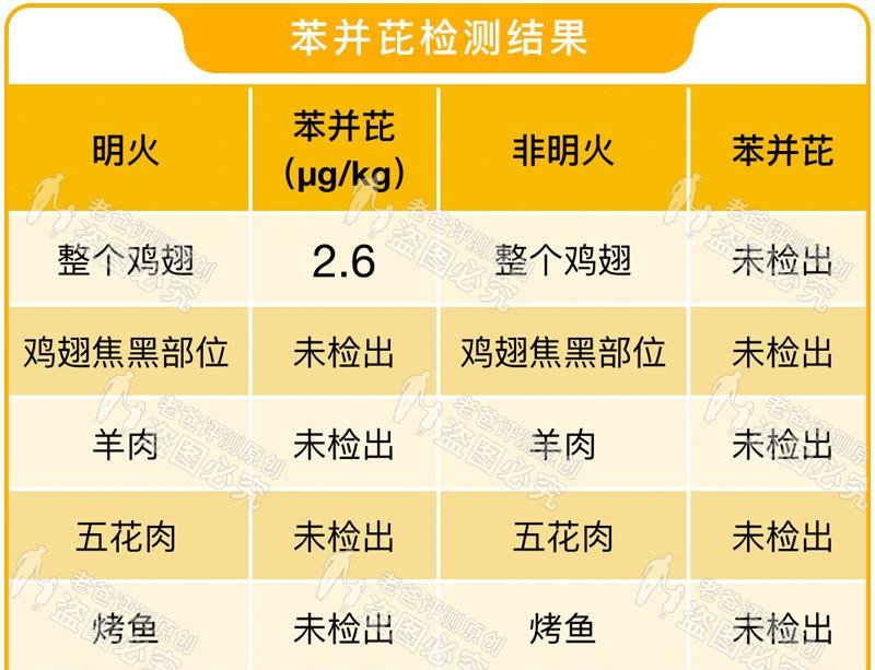 香烟_香烟椰树香烟特醇_香烟爱喜香烟薄荷