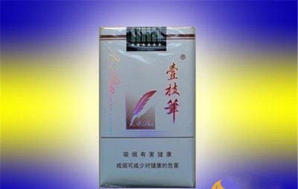 香烟包装机_香烟英文_香烟