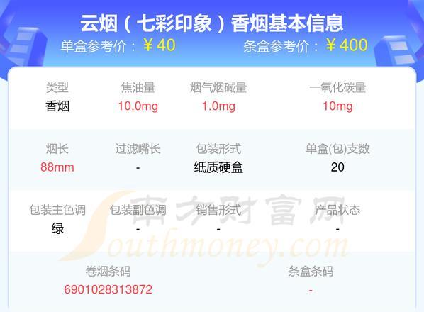 香烟云霄和越南代工哪个好抽_香烟云霄货是什么意思_云霄香烟