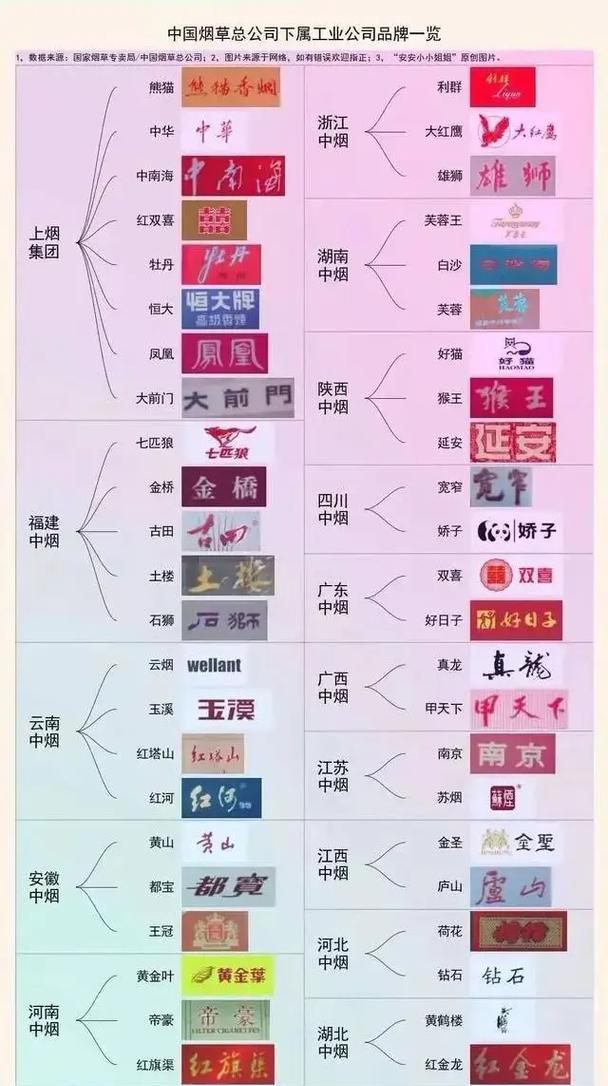 香烟_一支香烟还是一根香烟_香烟芙蓉王香烟