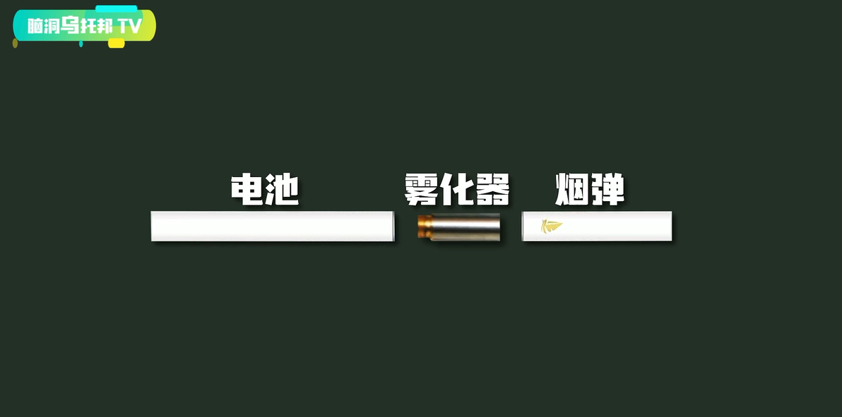 香烟_香烟英文_香烟回收