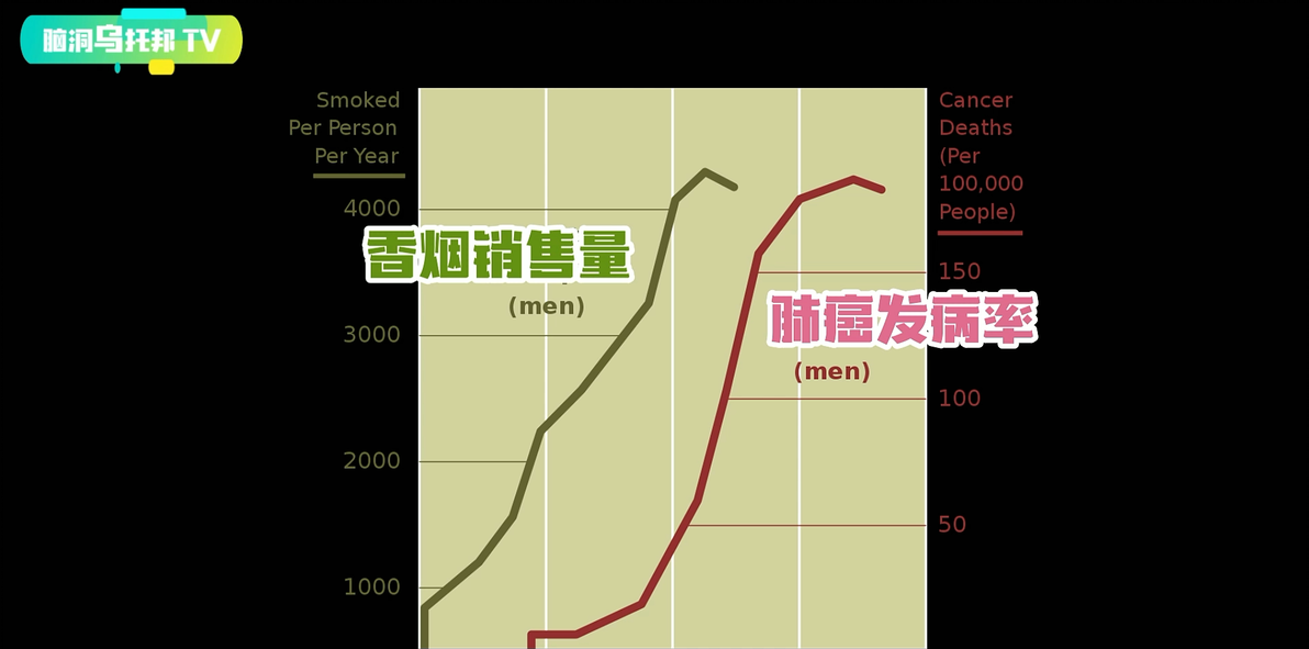 香烟英文_香烟_香烟回收