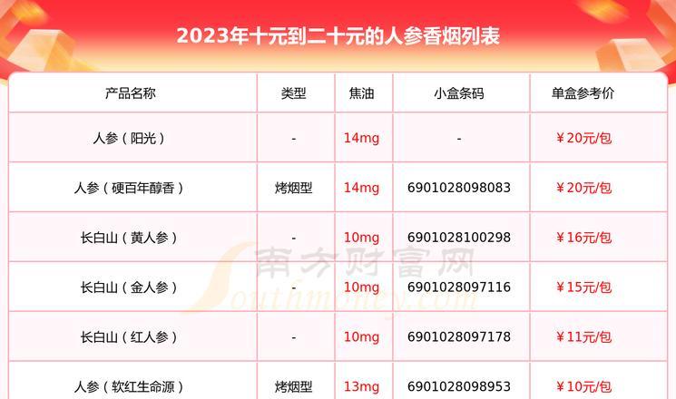 免税店代购香烟_香烟代购_香港代购香烟